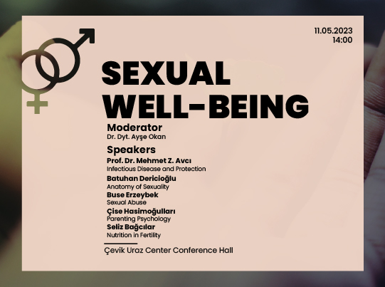 Sexual Well-being | Cyprus International University