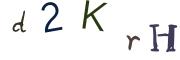 Resimli CAPTCHA